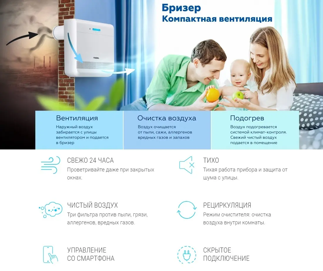 что такле бризер
